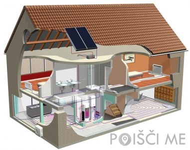 A-KLIMA, montaža prezračevalnih naprav, d.o.o. LJUBLJANA-ČRNUČE